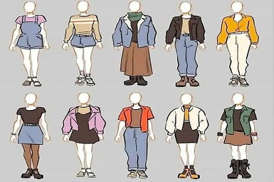 如何画好原画人物服装