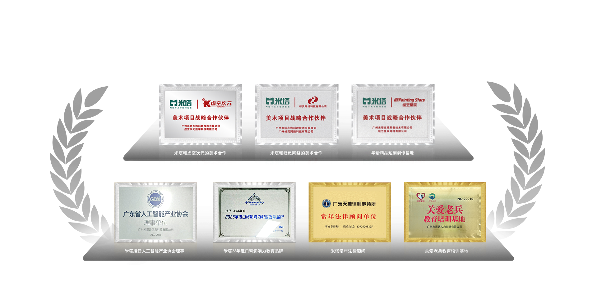 虚空次元，峰灵网络，绘艺星辰，元居科技，广东天穗律师事务所，关爱老兵培训基地